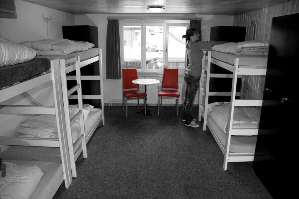 Hostels in Denmark and the services and types of Hostels