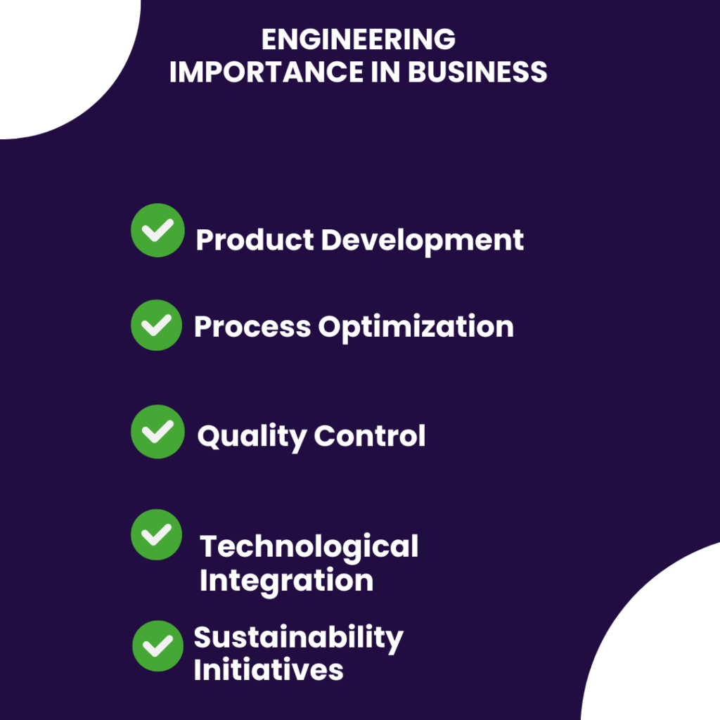 Engineering Importance in Business