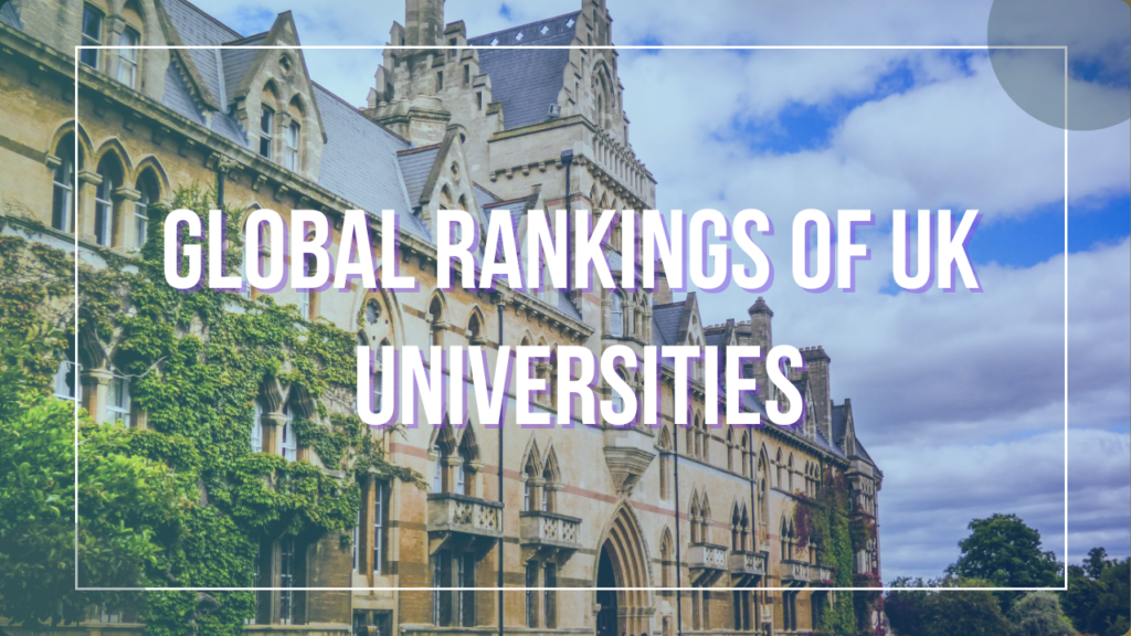 Global Rankings of UK
Universities