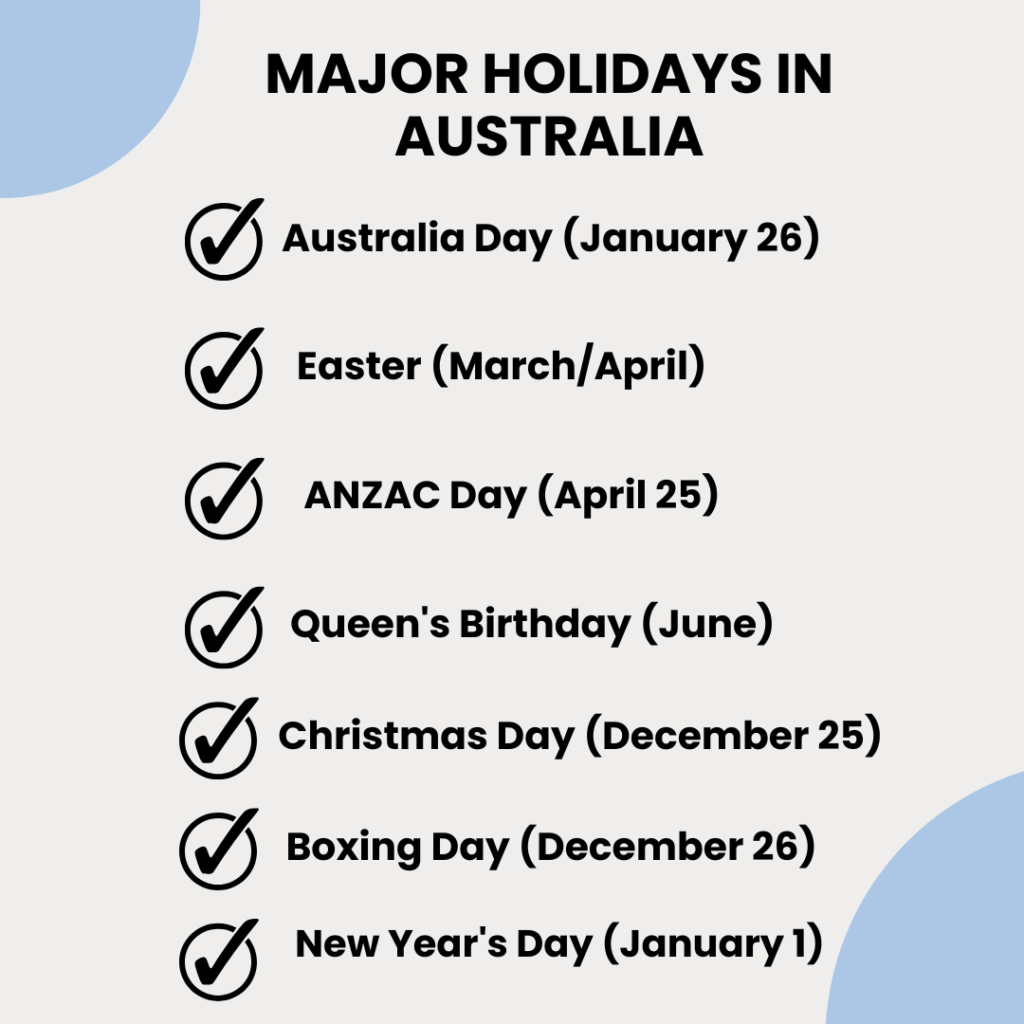 Major Holidays in Australia