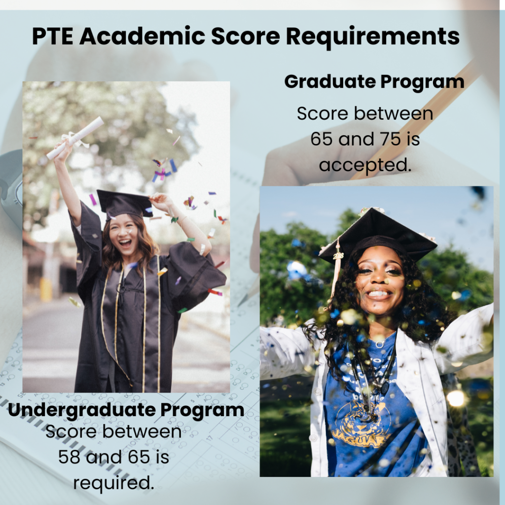 PTE Academic Score Requirements