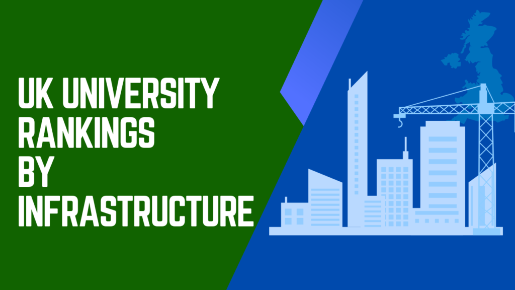 UK University Rankings
by Infrastructure