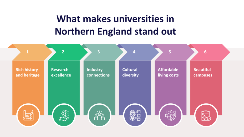 What makes universities in Northern England stand out