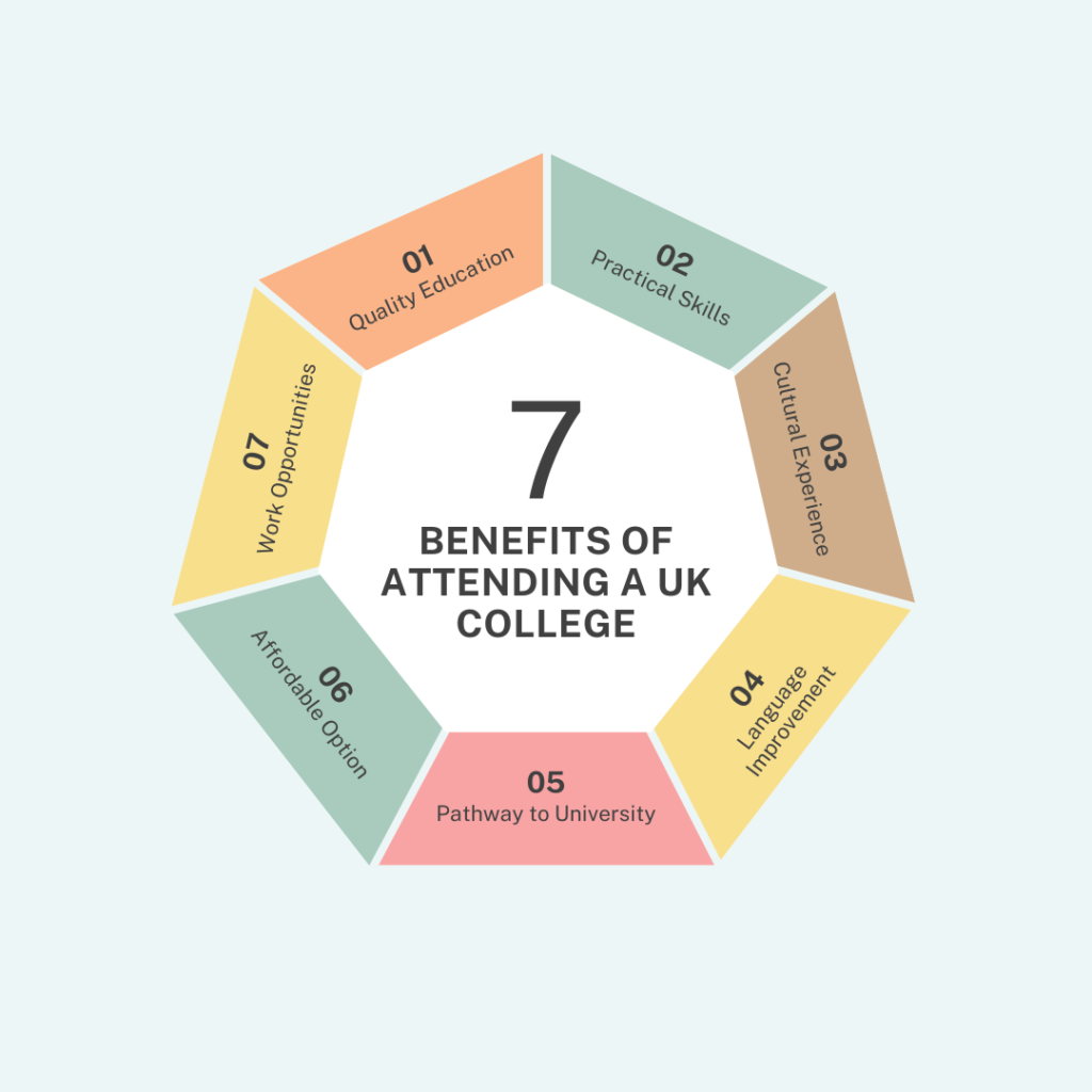 benefits of attending a UK college