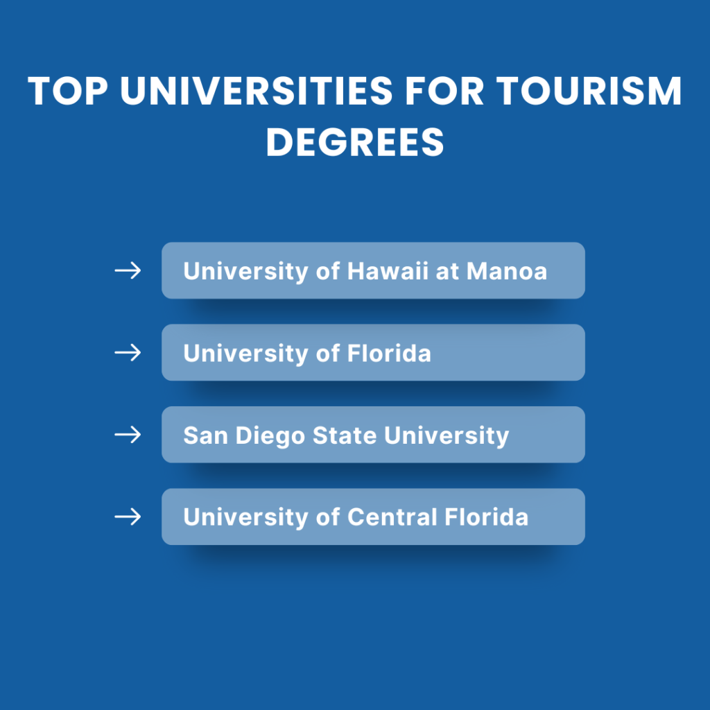 top universities for tourism degrees