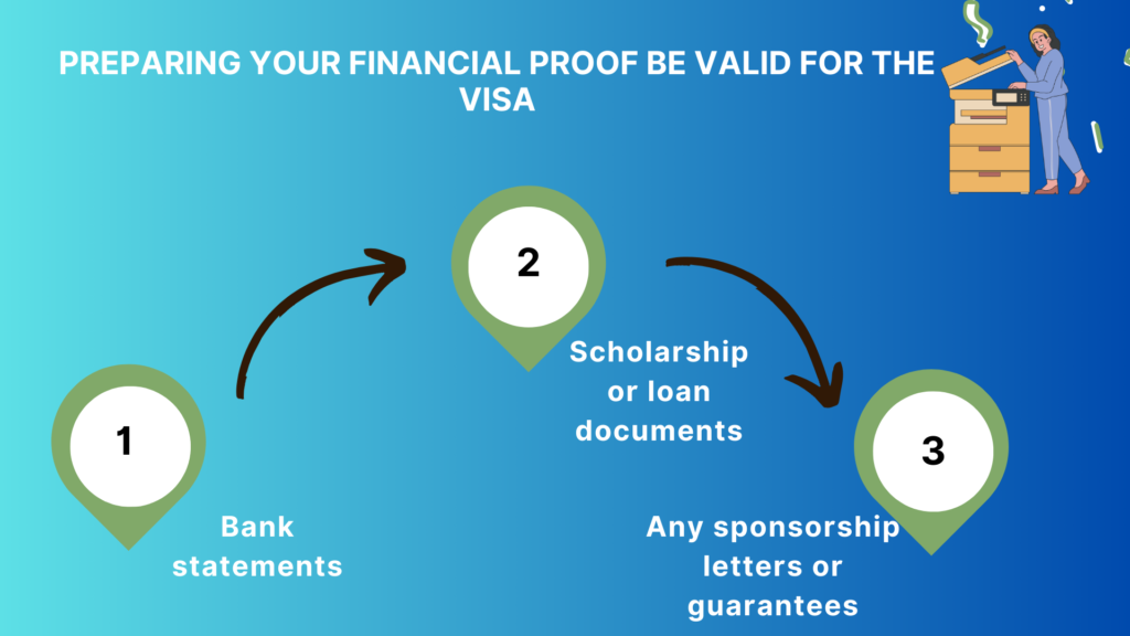 proof be valid for the visa