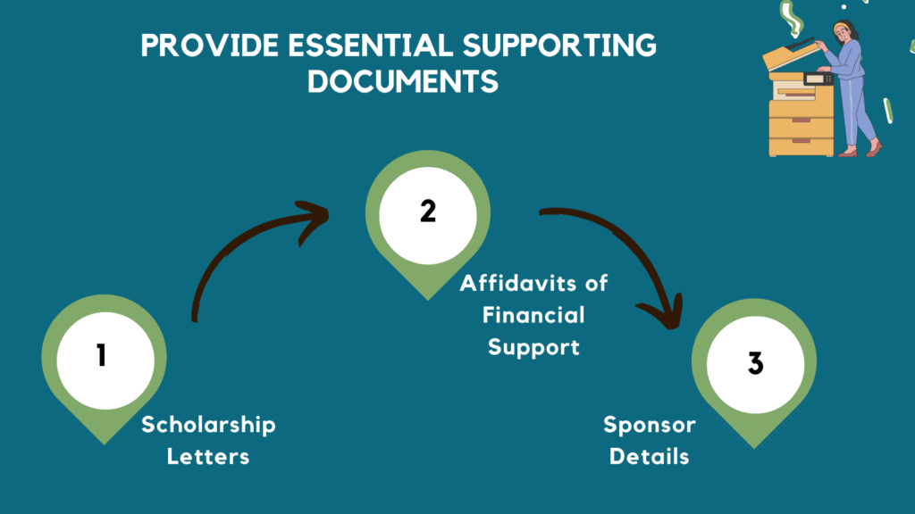 provide essential supporting documents