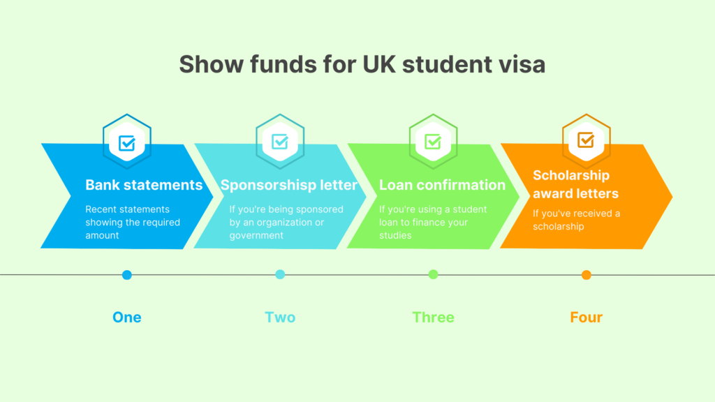 show fund for uk student visa