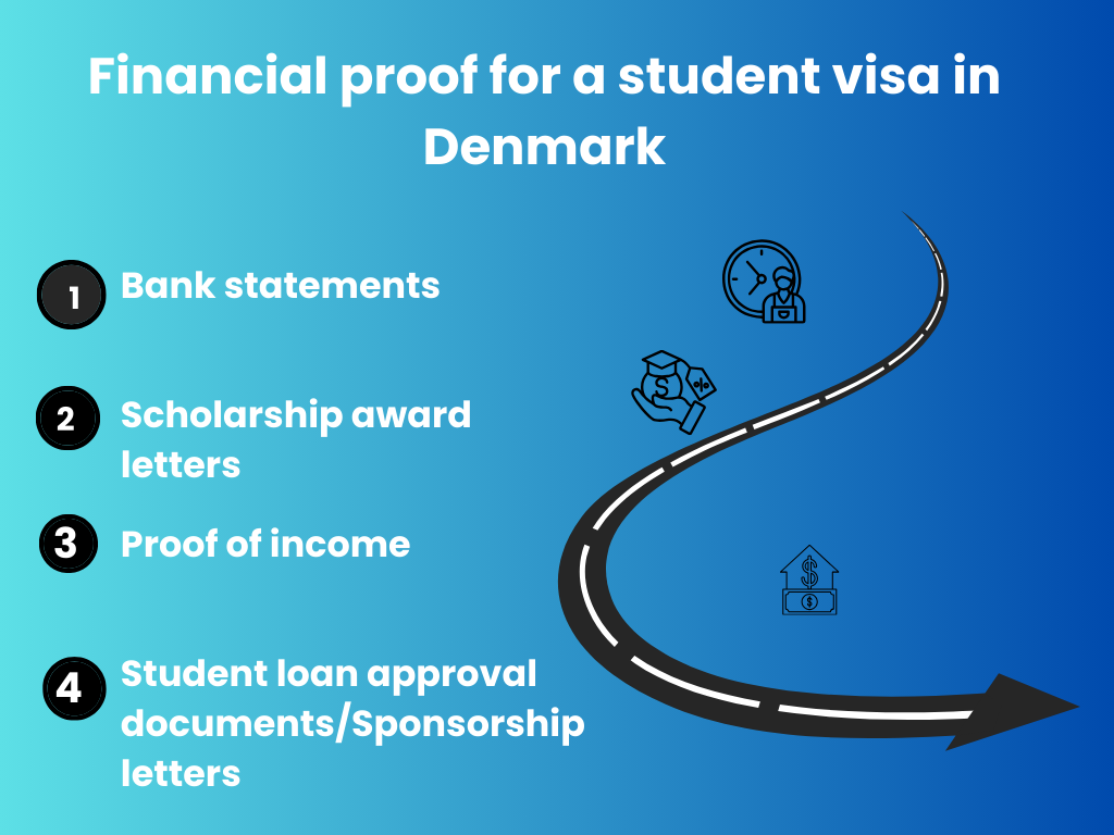 Financial proof for a student visa in Denmark